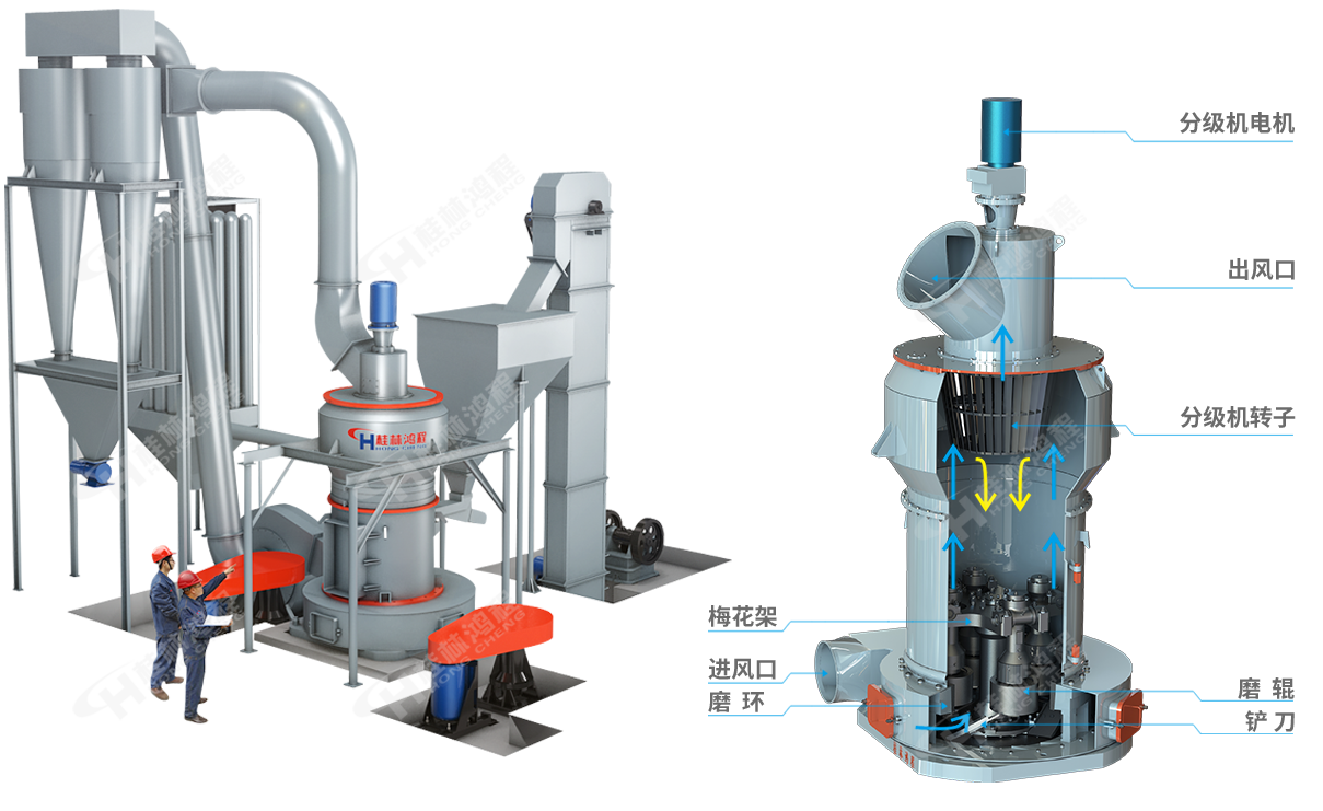 設備構造及原理